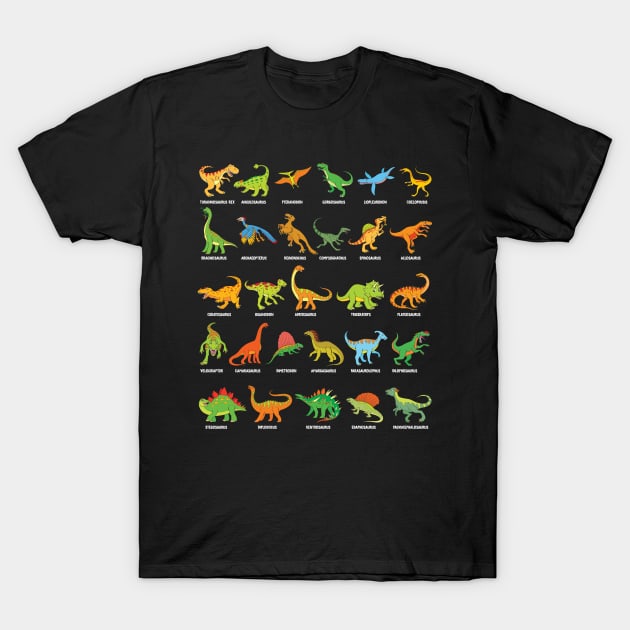 Dinosaur Species with Names Dino T-Rex Velociraptor Triceratops Dinosaurs T-Shirt by samshirts